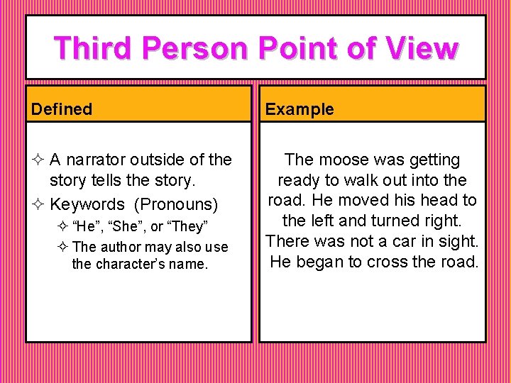 Third Person Point of View Defined Example ² A narrator outside of the story Third Person Point of View Defined Example ² A narrator outside of the story