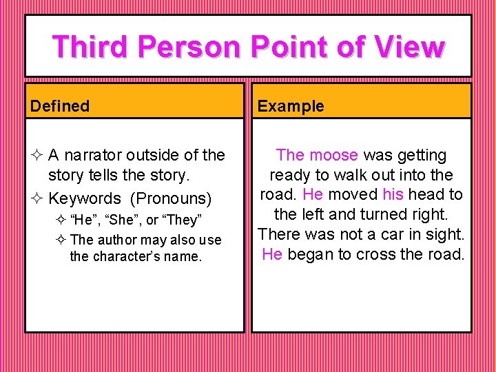 Third Person Point of View Defined Example ² A narrator outside of the story Third Person Point of View Defined Example ² A narrator outside of the story