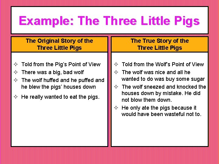 Example: The Three Little Pigs The Original Story of the Three Little Pigs The Example: The Three Little Pigs The Original Story of the Three Little Pigs The