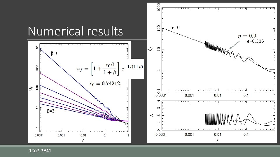 Numerical results β=0 β=3 1303. 3841 e=0. 316 