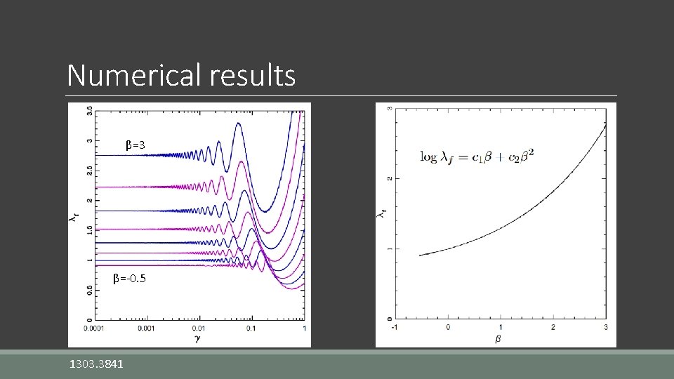 Numerical results β=3 β=-0. 5 1303. 3841 