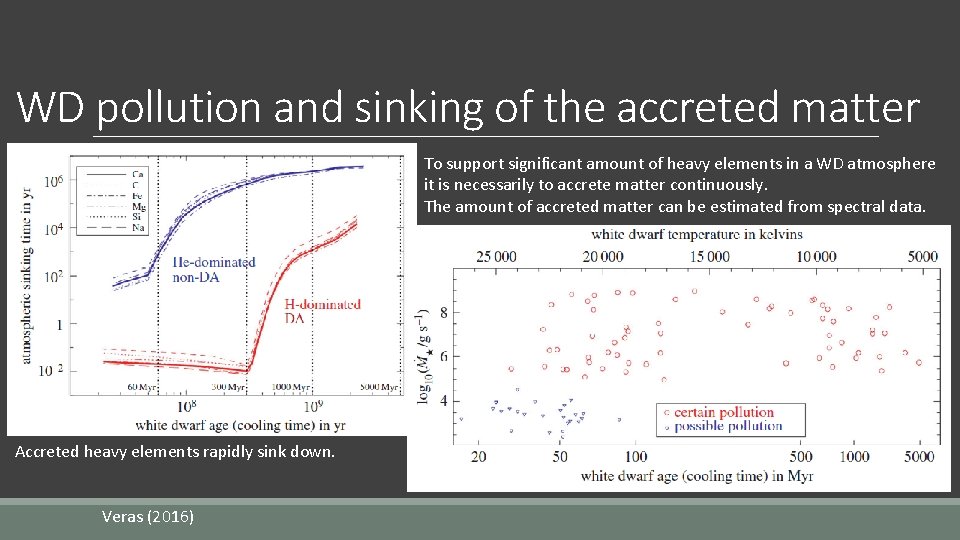 WD pollution and sinking of the accreted matter To support significant amount of heavy