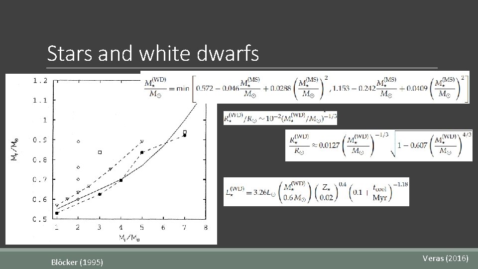 Stars and white dwarfs Blöcker (1995) Veras (2016) 