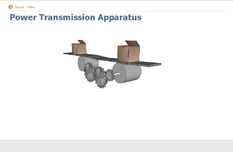 3 Guards - Video Power Transmission Apparatus 