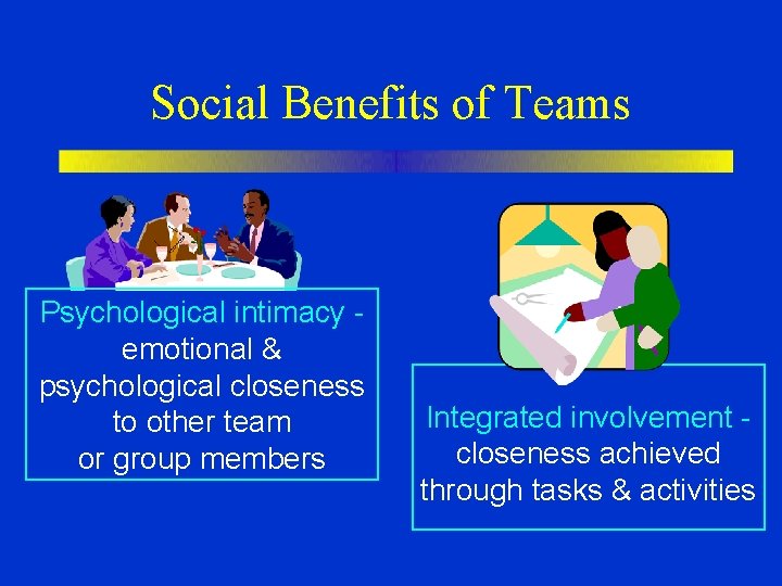 Social Benefits of Teams Psychological intimacy emotional & psychological closeness to other team or