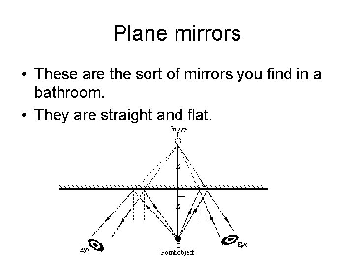 Plane mirrors • These are the sort of mirrors you find in a bathroom.