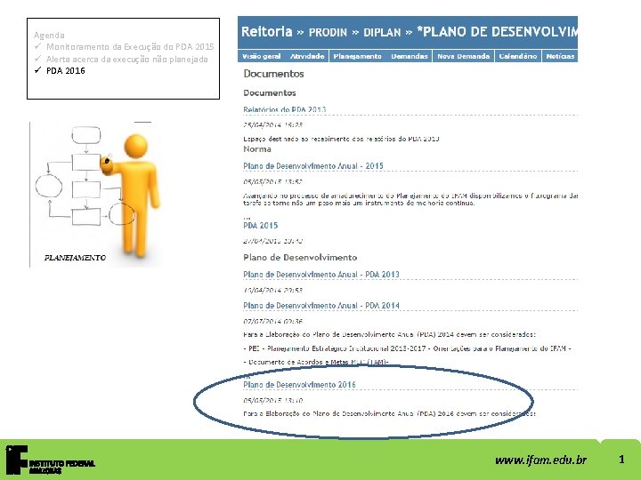 Agenda ü Monitoramento da Execução do PDA 2015 ü Alerta acerca da execução não