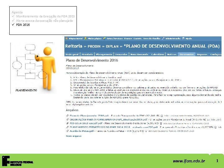 Agenda ü Monitoramento da Execução do PDA 2015 ü Alerta acerca da execução não