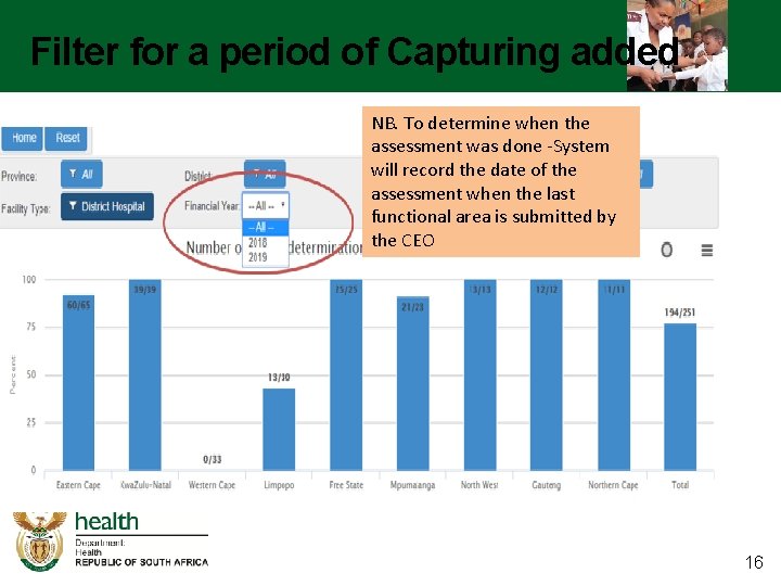 Filter for a period of Capturing added NB. To determine when the assessment was
