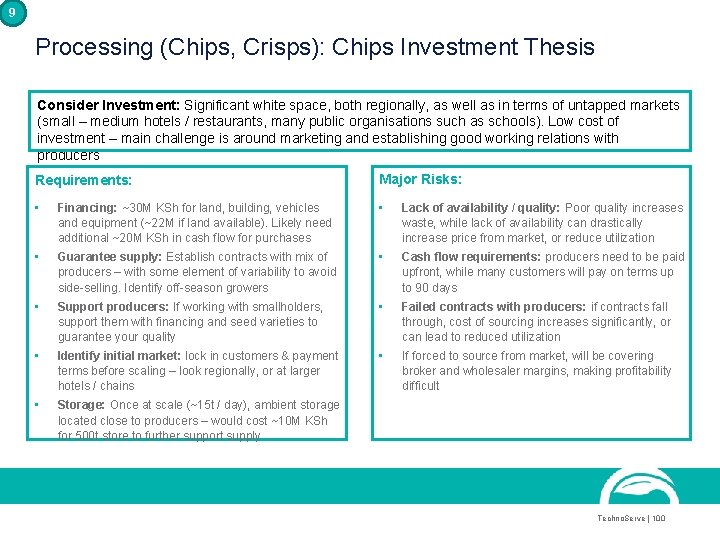9 Processing (Chips, Crisps): Chips Investment Thesis Consider Investment: Significant white space, both regionally,