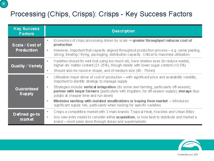 9 Processing (Chips, Crisps): Crisps - Key Success Factors Scale / Cost of Production