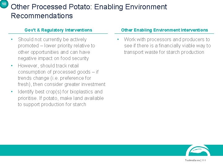 10 Other Processed Potato: Enabling Environment Recommendations Gov’t & Regulatory Interventions • Should not