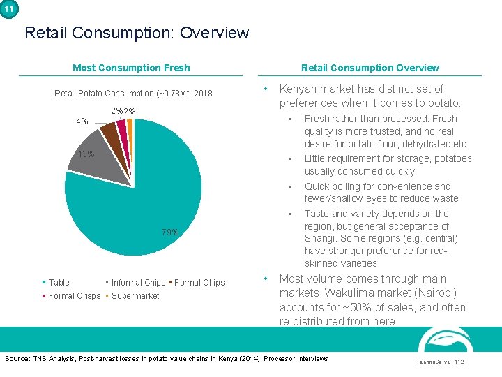 11 Retail Consumption: Overview Most Consumption Fresh Retail Potato Consumption (~0. 78 Mt, 2018