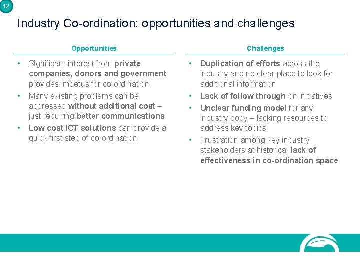 12 Industry Co-ordination: opportunities and challenges Opportunities Challenges • Significant interest from private companies,