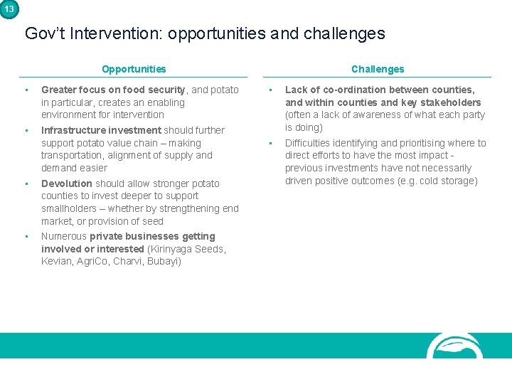 13 Gov’t Intervention: opportunities and challenges Opportunities • Greater focus on food security, and 13 Gov’t Intervention: opportunities and challenges Opportunities • Greater focus on food security, and
