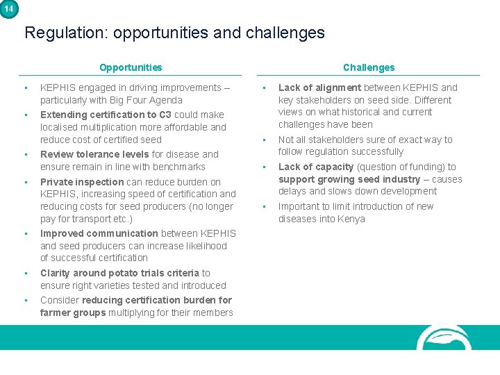 14 Regulation: opportunities and challenges Opportunities • KEPHIS engaged in driving improvements – particularly