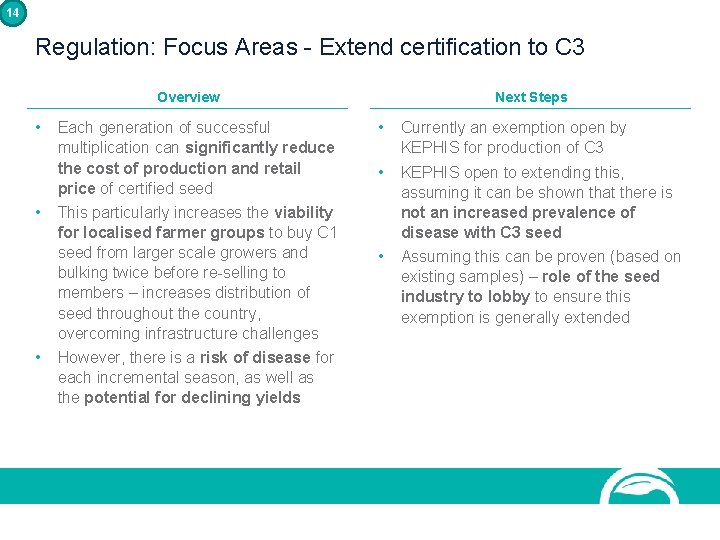 14 Regulation: Focus Areas - Extend certification to C 3 Overview • • •