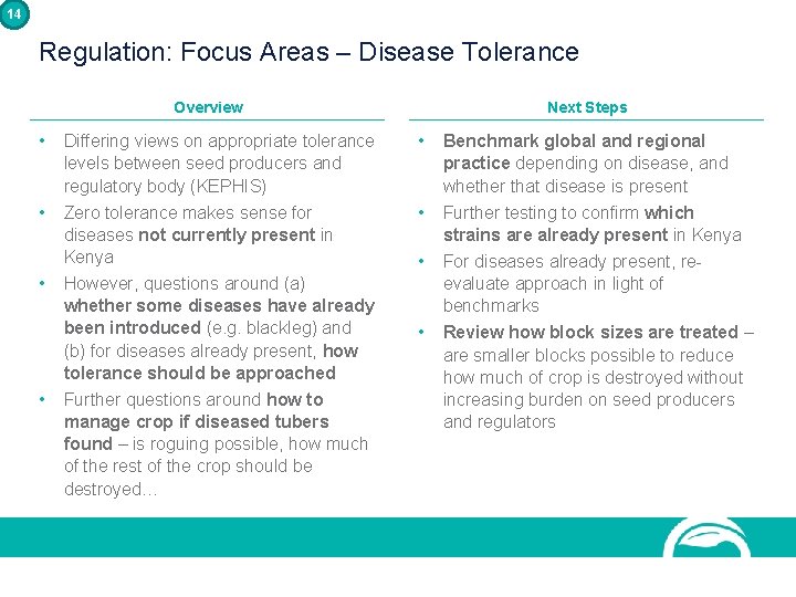 14 Regulation: Focus Areas – Disease Tolerance Overview Next Steps • Differing views on