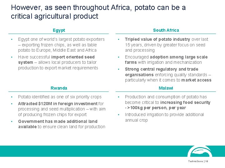 However, as seen throughout Africa, potato can be a critical agricultural product Egypt South However, as seen throughout Africa, potato can be a critical agricultural product Egypt South
