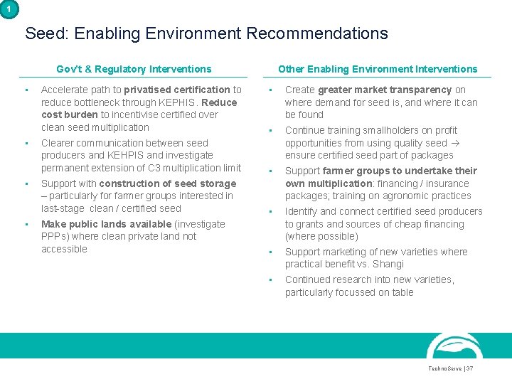 1 Seed: Enabling Environment Recommendations Gov’t & Regulatory Interventions • • Other Enabling Environment