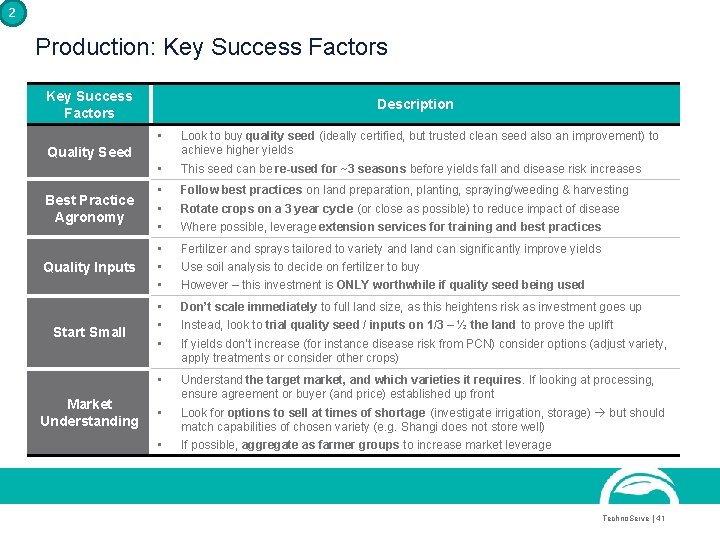 2 Production: Key Success Factors Description • Look to buy quality seed (ideally certified,