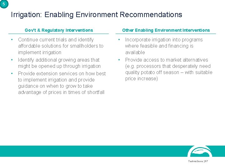 5 Irrigation: Enabling Environment Recommendations Gov’t & Regulatory Interventions Other Enabling Environment Interventions •