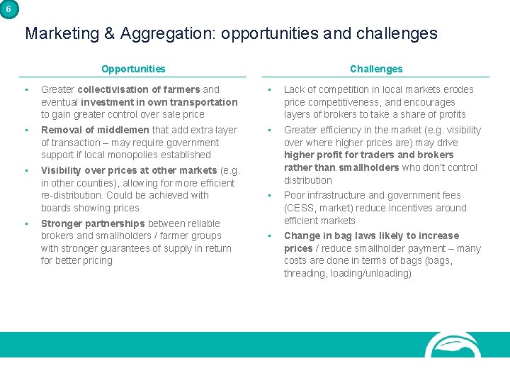 6 Marketing & Aggregation: opportunities and challenges Opportunities Challenges • Greater collectivisation of farmers 6 Marketing & Aggregation: opportunities and challenges Opportunities Challenges • Greater collectivisation of farmers