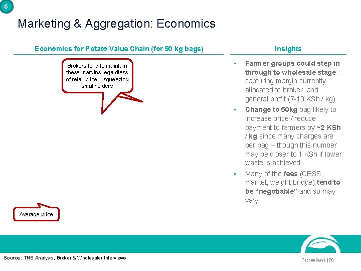 6 Marketing & Aggregation: Economics for Potato Value Chain (for 50 kg bags) Brokers