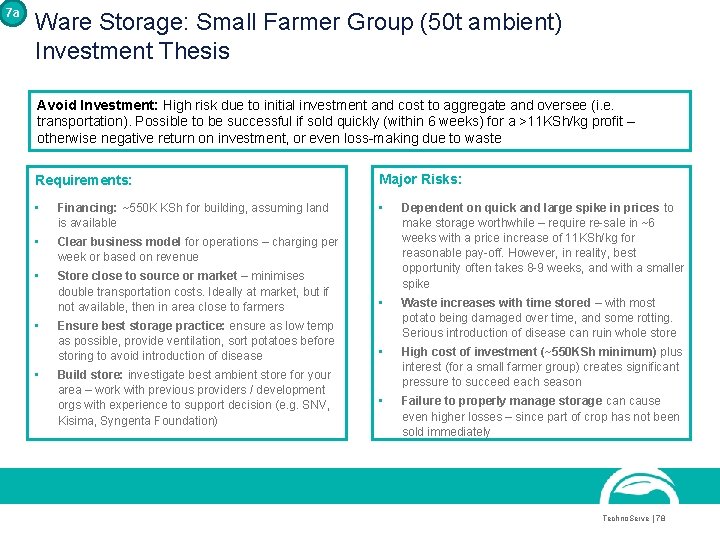 7 a Ware Storage: Small Farmer Group (50 t ambient) Investment Thesis Avoid Investment: 7 a Ware Storage: Small Farmer Group (50 t ambient) Investment Thesis Avoid Investment: