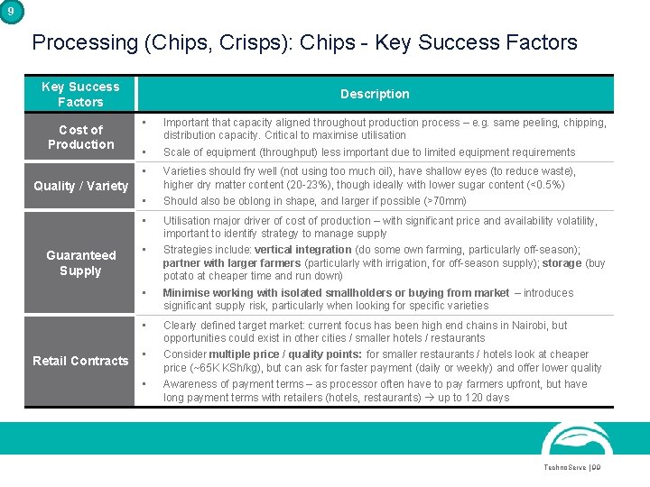 9 Processing (Chips, Crisps): Chips - Key Success Factors Cost of Production Description • 9 Processing (Chips, Crisps): Chips - Key Success Factors Cost of Production Description •