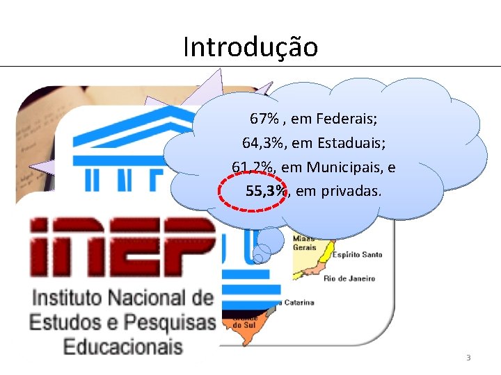 Introdução 67% , em Federais; o 64, 3%, em Estaduais; t n e m