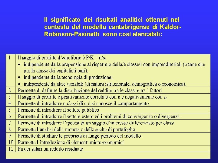 Il significato dei risultati analitici ottenuti nel contesto del modello cantabrigense di Kaldor. Robinson-Pasinetti