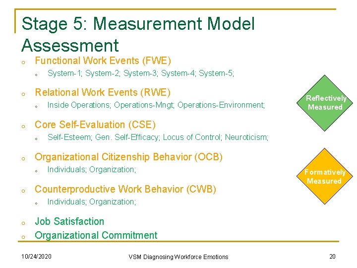 Stage 5: Measurement Model Assessment o Functional Work Events (FWE) o o Relational Work