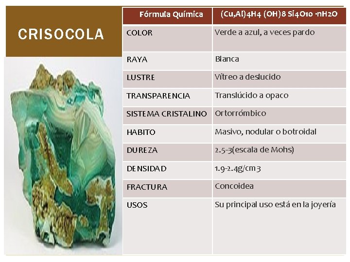  Fórmula Química CRISOCOLA (Cu, Al)4 H 4 (OH)8 Si 4 O 10 ·n.