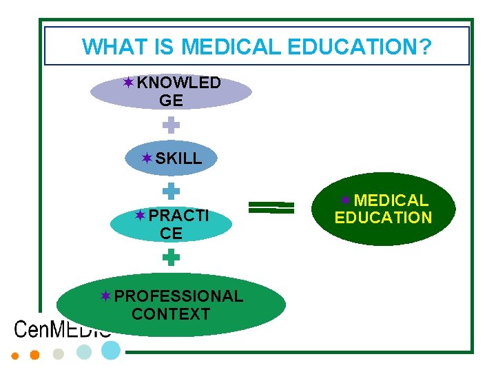 WHAT IS MEDICAL EDUCATION? ¬KNOWLED GE ¬SKILL ¬PRACTI CE ¬PROFESSIONAL CONTEXT ¬MEDICAL EDUCATION WHAT IS MEDICAL EDUCATION? ¬KNOWLED GE ¬SKILL ¬PRACTI CE ¬PROFESSIONAL CONTEXT ¬MEDICAL EDUCATION