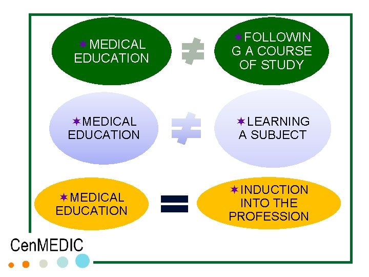 ¬MEDICAL EDUCATION ¬FOLLOWIN G A COURSE OF STUDY ¬LEARNING A SUBJECT ¬INDUCTION INTO THE ¬MEDICAL EDUCATION ¬FOLLOWIN G A COURSE OF STUDY ¬LEARNING A SUBJECT ¬INDUCTION INTO THE