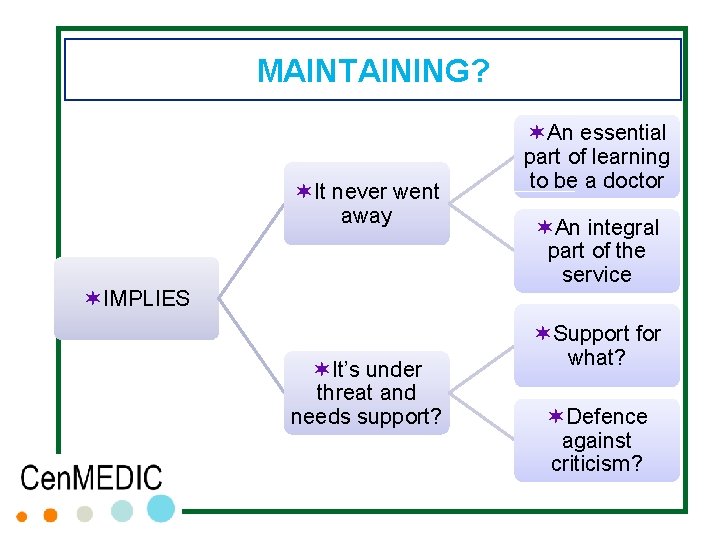 MAINTAINING? ¬It never went away ¬IMPLIES ¬It’s under threat and needs support? ¬An essential MAINTAINING? ¬It never went away ¬IMPLIES ¬It’s under threat and needs support? ¬An essential