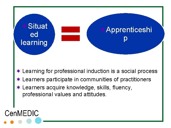¬Situat ed learning ¬Apprenticeshi p ¬ Learning for professional induction is a social process ¬Situat ed learning ¬Apprenticeshi p ¬ Learning for professional induction is a social process
