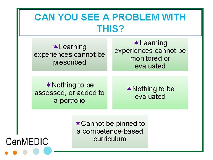 CAN YOU SEE A PROBLEM WITH THIS? ¬Learning experiences cannot be prescribed ¬Learning experiences CAN YOU SEE A PROBLEM WITH THIS? ¬Learning experiences cannot be prescribed ¬Learning experiences
