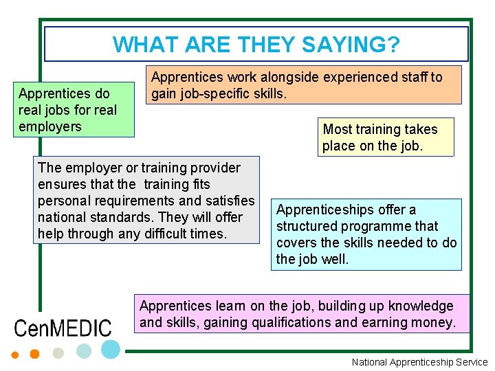 WHAT ARE THEY SAYING? Apprentices do real jobs for real employers Apprentices work alongside WHAT ARE THEY SAYING? Apprentices do real jobs for real employers Apprentices work alongside