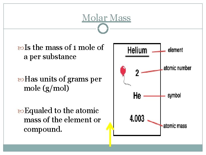 Molar Mass Is the mass of 1 mole of a per substance Has units