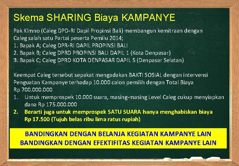 Skema SHARING Biaya KAMPANYE Pak Klmno (Caleg DPD-RI Dapil Propinsi Bali) membangun kemitraan dengan