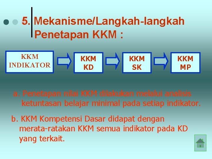 5. Mekanisme/Langkah-langkah Penetapan KKM : KKM INDIKATOR KKM KD KKM SK KKM MP a.