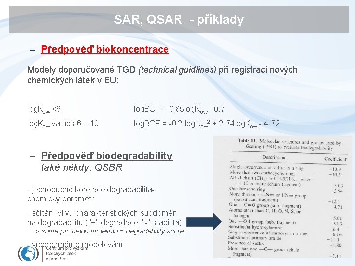 SAR, QSAR - příklady – Předpověď biokoncentrace Modely doporučované TGD (technical guidlines) při registraci SAR, QSAR - příklady – Předpověď biokoncentrace Modely doporučované TGD (technical guidlines) při registraci