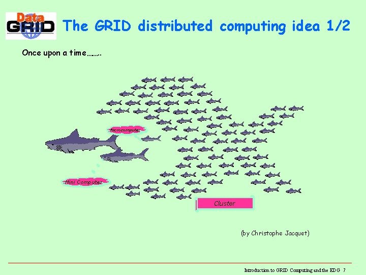 The GRID distributed computing idea 1/2 Once upon a time……. . Microcomputer Mini Computer The GRID distributed computing idea 1/2 Once upon a time……. . Microcomputer Mini Computer