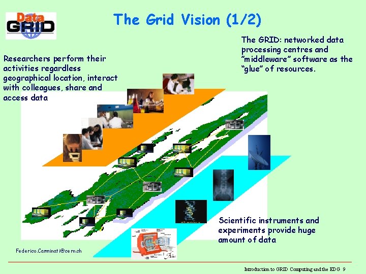 The Grid Vision (1/2) Researchers perform their activities regardless geographical location, interact with colleagues, The Grid Vision (1/2) Researchers perform their activities regardless geographical location, interact with colleagues,