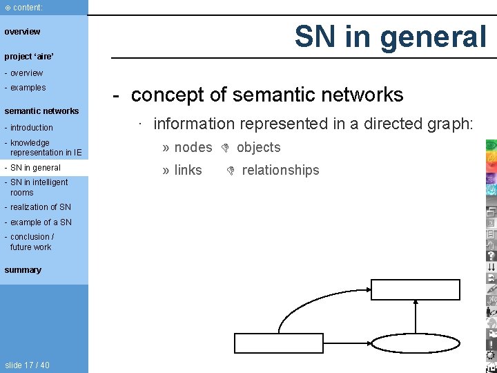 content: SN in general overview project ‘aire’ - overview - examples semantic networks content: SN in general overview project ‘aire’ - overview - examples semantic networks