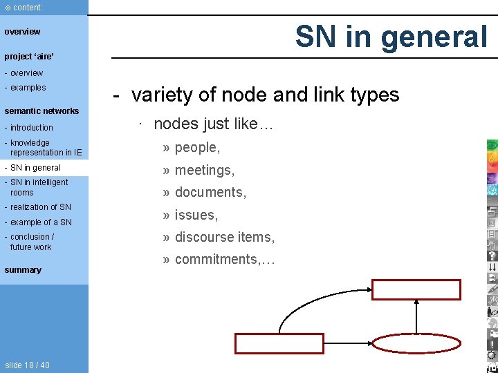 content: SN in general overview project ‘aire’ - overview - examples semantic networks content: SN in general overview project ‘aire’ - overview - examples semantic networks