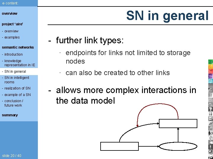 content: SN in general overview project ‘aire’ - overview - examples semantic networks content: SN in general overview project ‘aire’ - overview - examples semantic networks