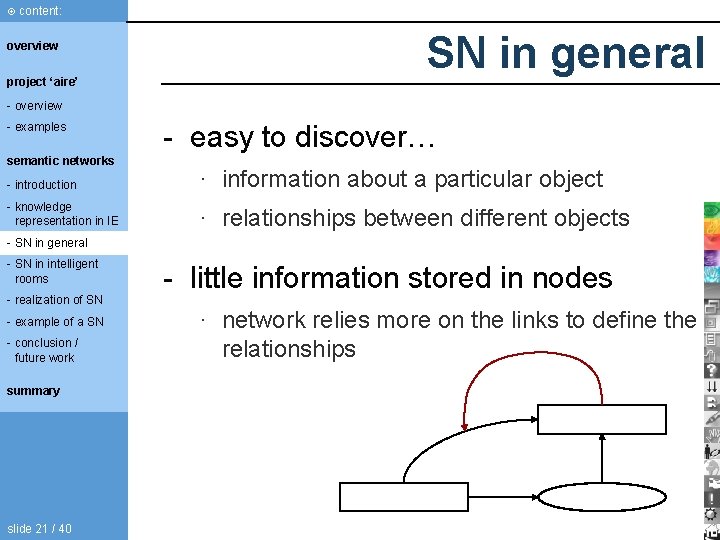 content: overview project ‘aire’ SN in general - overview - examples semantic networks content: overview project ‘aire’ SN in general - overview - examples semantic networks